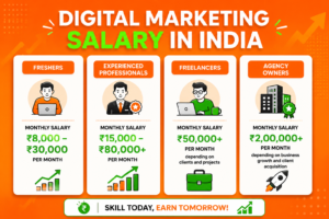 Expected Salary in Digital Marketing
